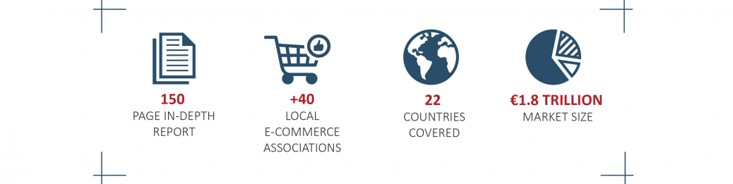 Global eccomerce report infog 2017 v2